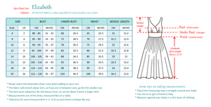 ELIZABETH DRESS from Retrospec'd